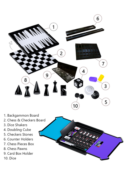 The King Fusion Gaming Table